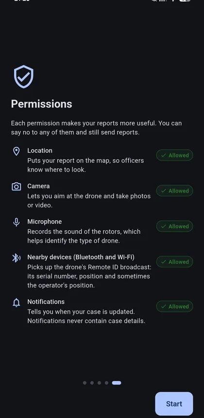 Permissions, each one optional